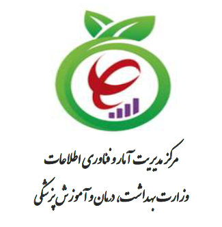 مجوز سامانه سپاس
